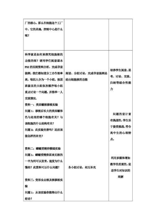 教学设计方案图文[教学设计方案模板]