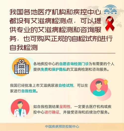 hiv教学设计方案[艾滋病教学目标]