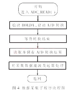 设计方案改造时效[设计方案改造时效怎么算]