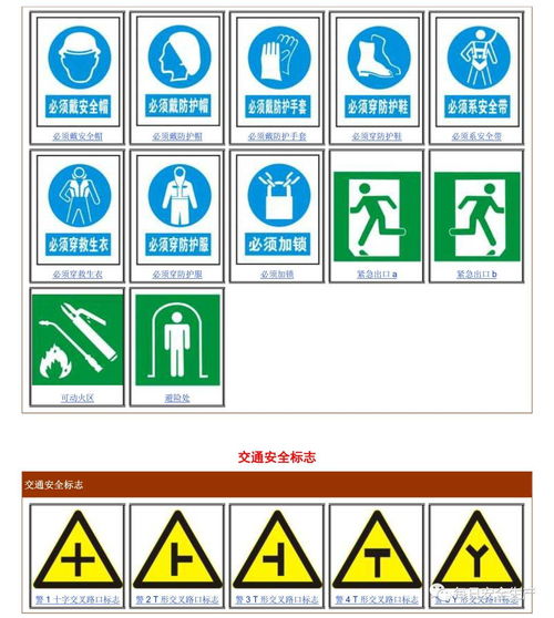 安全标识设计方案[安全标识设计三要素]