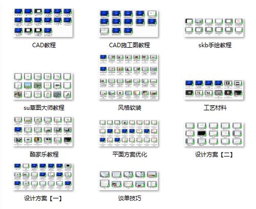 房屋设计技巧,房屋设计入门教程