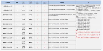 品牌的设计方案[品牌设计方案评分标准]