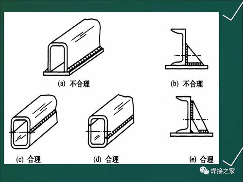 穿刺焊接设计方案[穿刺焊接的设计要求]