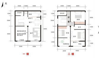 房屋设计效果图怎么收费,房子设计图怎么收费