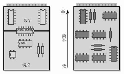 接桩设计方案[接桩设计方案怎么写]