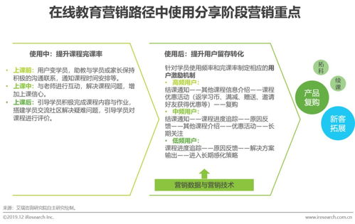 枸杞网店设计方案[枸杞线上销售方案]