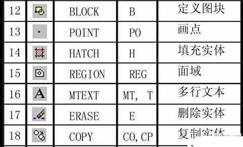 开业设计方案作文[开业方案策划书怎么写]