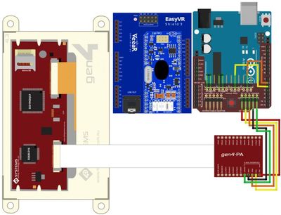 arduino互动装置设计,arduino可以做交互界面吗