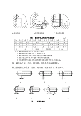 键槽轴肩设计,键槽在轴上的位置要求