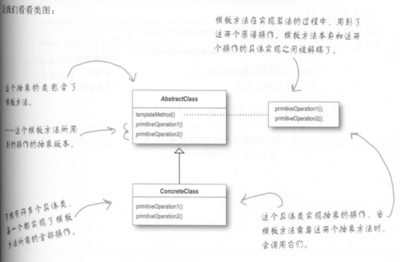 设计模式具体实现,设计模式具体实现什么