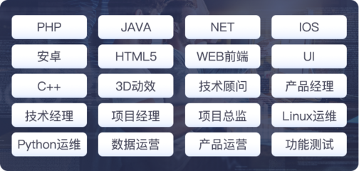 产品经理web设计,产品经理web设计招聘