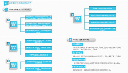 设计软件的区分,设计软件包括哪些内容