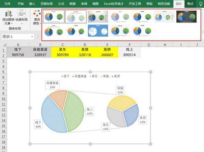 饼图设计样式,饼图用法