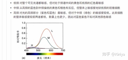 信号通路怎么设计,信号通路怎么设计的