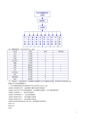 vfp设计主程序,vfp60程序设计