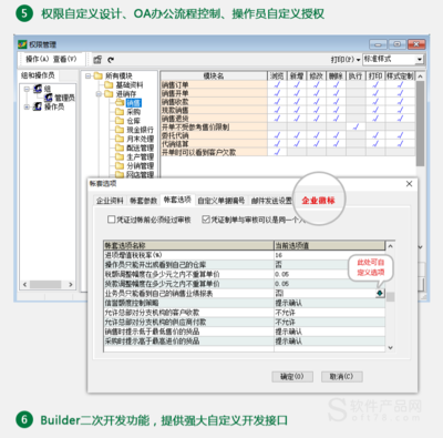 erp权限系统设计,erp系统权限管理