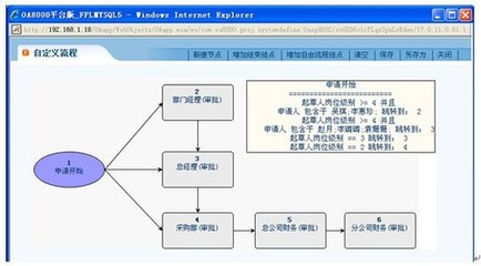 c窗体设计系统,cwindows窗体程序设计