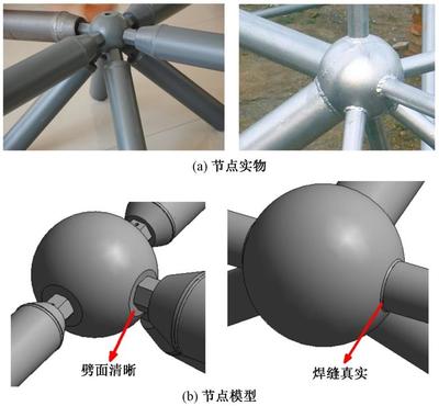 实物设计推荐软件,实物设计推荐软件下载