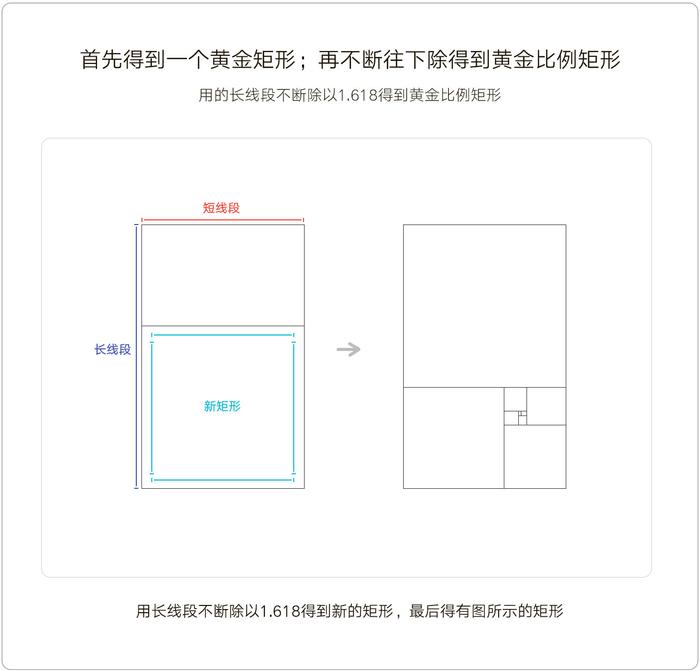 设计变量怎么用,设计变量怎么用函数表示